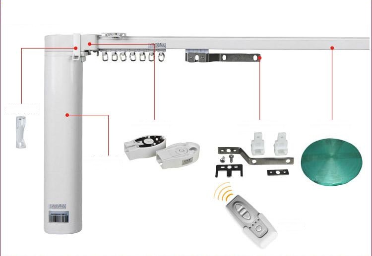 Bảng báo giá động cơ rèm mới nhất